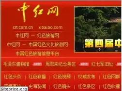 Sites similar to crt.com.cn