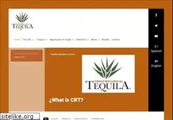 Sites similar to crt.org.mx