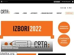 Sites similar to crta.rs