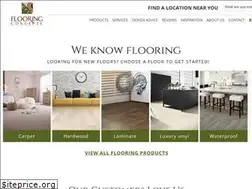 Sites similar to crtflooring.com