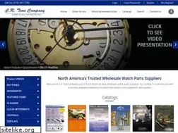 Sites similar to crtime.com
