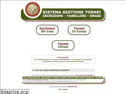 Sites similar to crtoscana.org