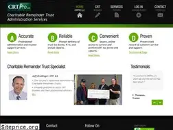 Sites similar to crtpro.com