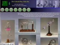 Sites similar to crtsite.com