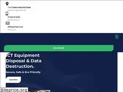 Sites similar to crtuk.co.uk