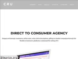 Sites similar to cru.io