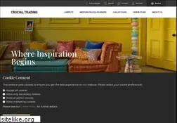 Sites similar to crucial-trading.com