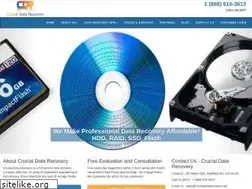 Sites similar to crucialdatarecovery.com