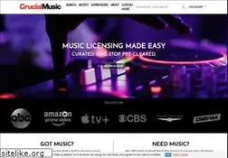Sites similar to crucialmusic.com