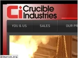 Sites similar to crucible.com