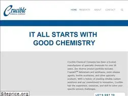 Sites similar to cruciblechemical.com