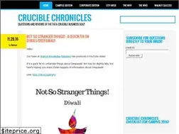 Sites similar to cruciblechronicles.com