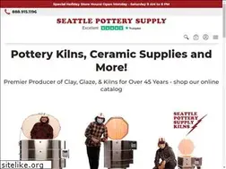 Sites similar to cruciblekilns.com