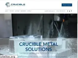 Sites similar to cruciblemetal.com