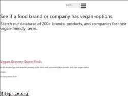 Sites similar to crueltyfreereviews.com