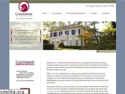 Sites similar to cruickshankremodeling.com