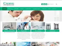 Sites similar to cruinnmedical.ie