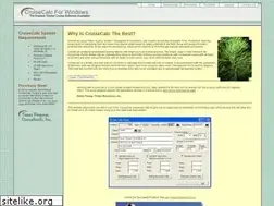 Sites similar to cruisecalc.com