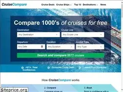 Sites similar to cruisecompare.co.uk