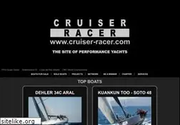 Sites similar to cruiser-racer.com