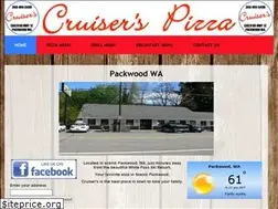 Sites similar to cruiserspizza.com