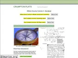 Sites similar to crumptonplats.com