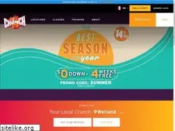 Sites similar to crunchfitness.ca