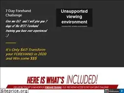 Sites similar to crunchtimecoaching.com