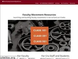 Sites similar to cruprof.com