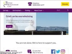 Sites similar to cruse.org.uk