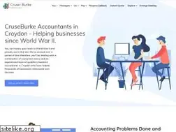 Sites similar to cruseburke.co.uk