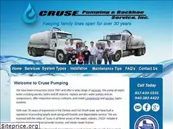 Sites similar to crusepumping.com