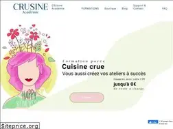 Sites similar to crusineacademie.com