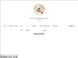 Sites similar to crusinegourmande.com