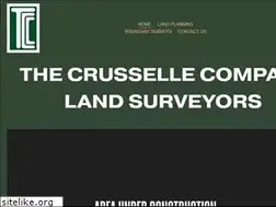 Sites similar to crusselle.com