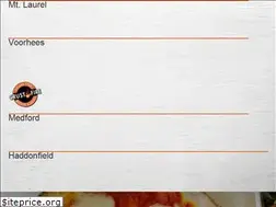Sites similar to crustnfirepizza.com