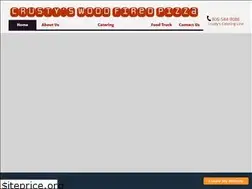 Sites similar to crustyslbk.com