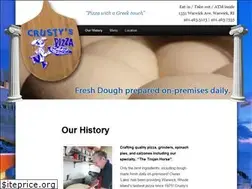 Sites similar to crustyspizzari.com