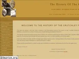 Sites similar to crutchleyhistory.co.uk
