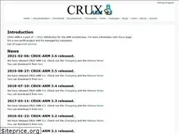 Sites similar to crux-arm.nu