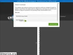 Sites similar to cruxbouldergym.be