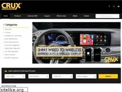 Sites similar to cruxinterfacing.com