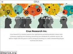 Sites similar to cruxresearch.com