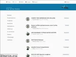 Sites similar to cruzdesanandres.com