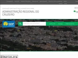 Sites similar to cruzeiro.df.gov.br