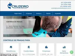 Sites similar to cruzeirodedetizadora.com.br