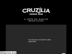Sites similar to cruzilia.com.br