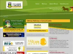 Sites similar to cruzilia.mg.gov.br