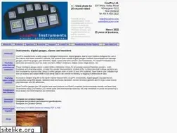 Sites similar to cruzpro.com