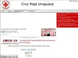 Sites similar to cruzrojauruguaya.org